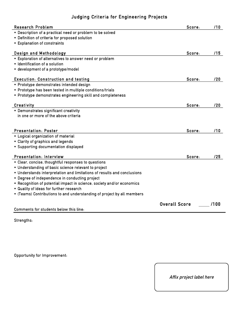 Rubric for Engineering Projects